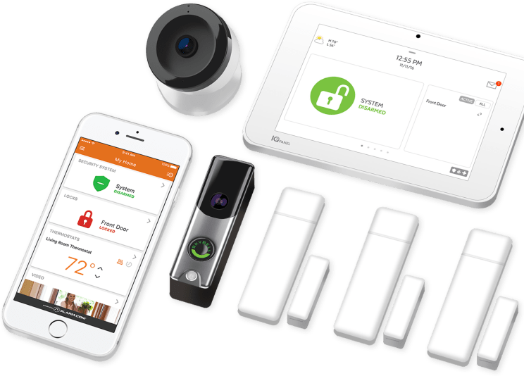 smart home security systems